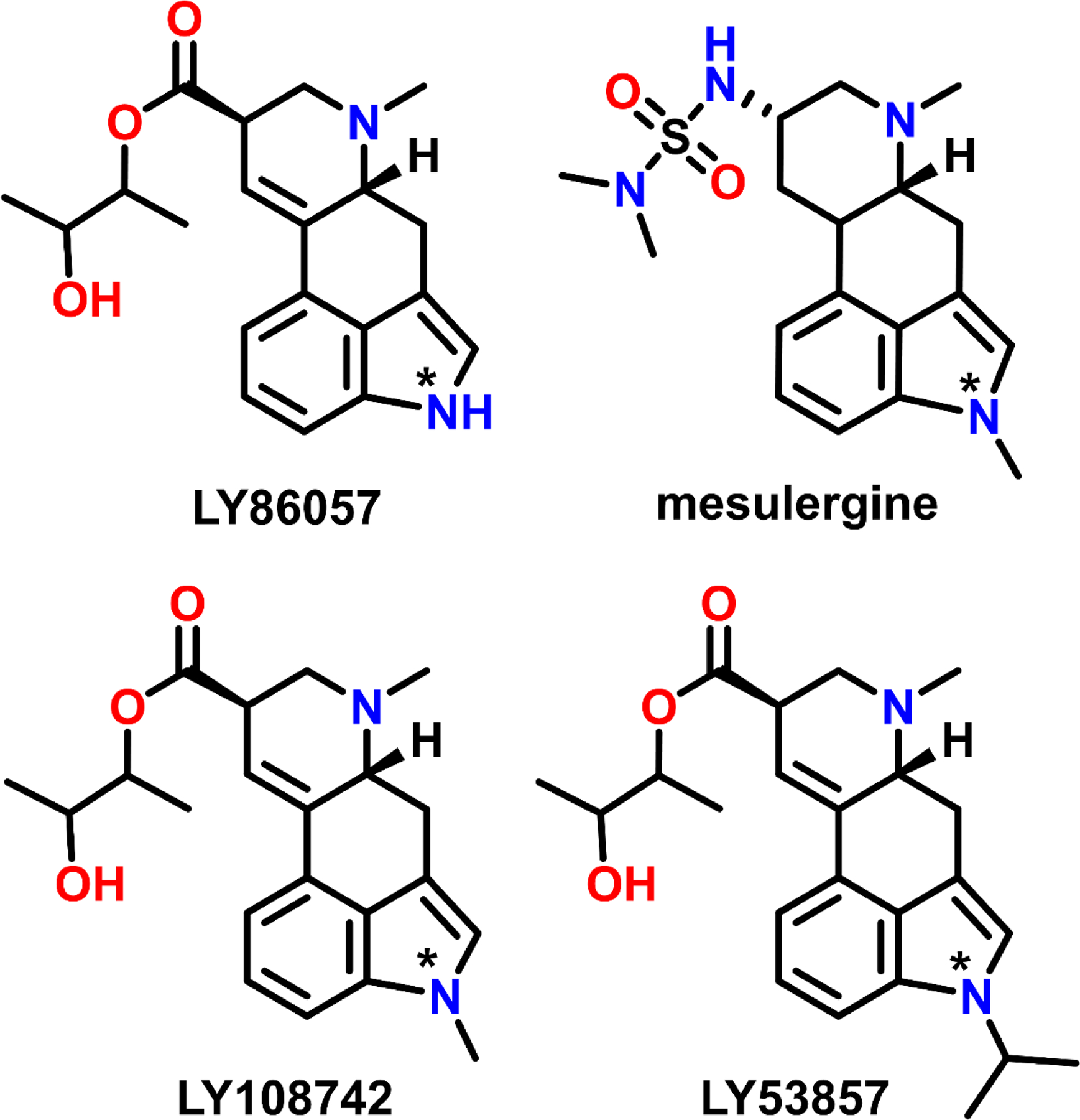 Figure 4: