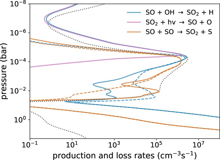 Extended Data Fig. 4