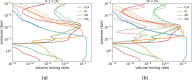Extended Data Fig. 8