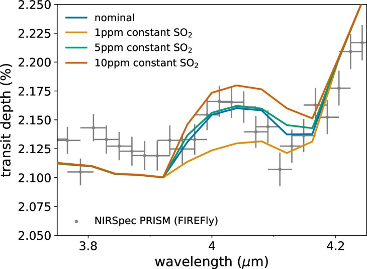 Extended Data Fig. 9