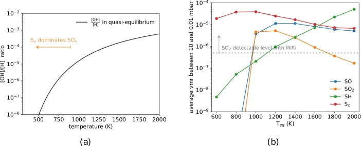 Extended Data Fig. 10