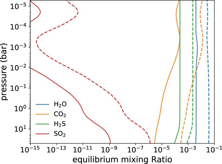 Extended Data Fig. 1