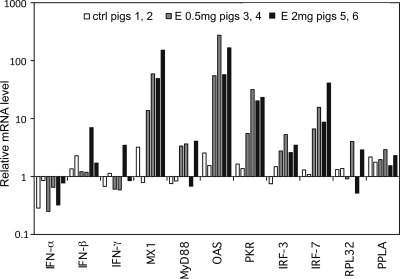 FIG. 1.