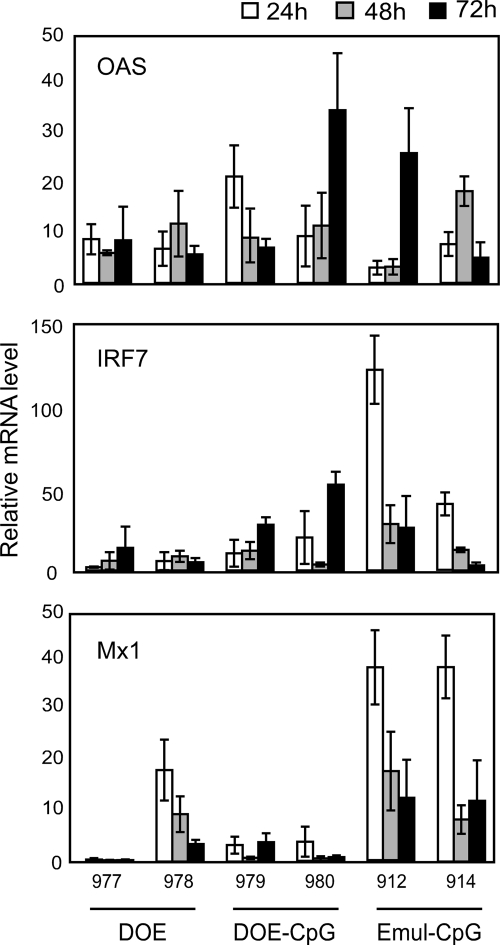 FIG. 2.