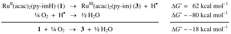 Scheme 3