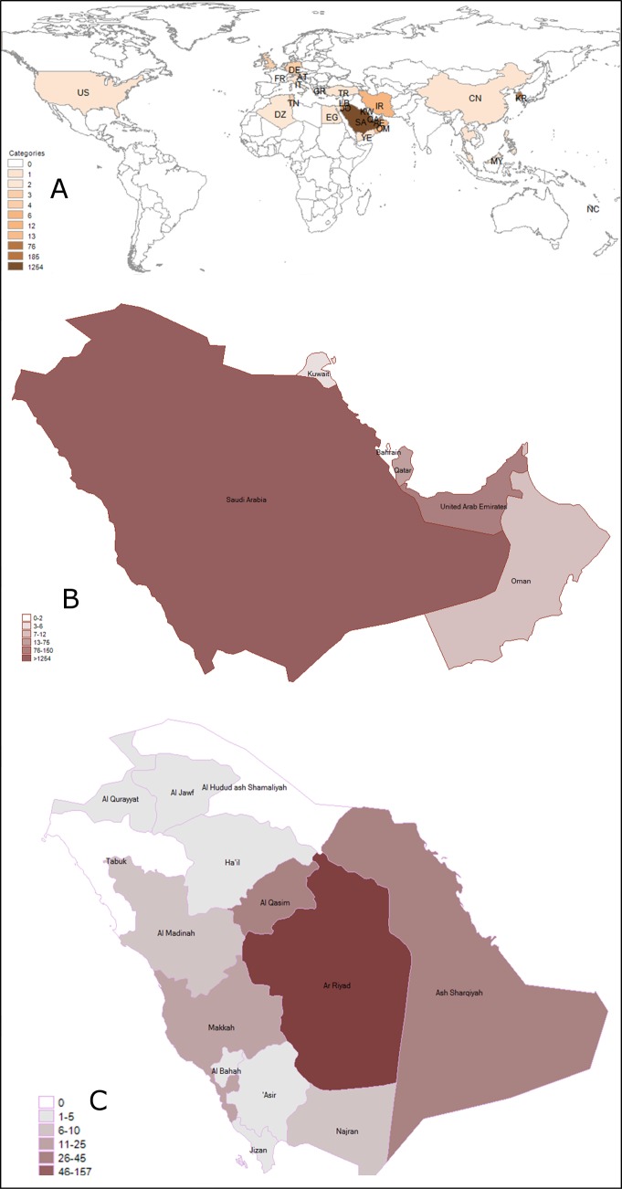 Fig 1