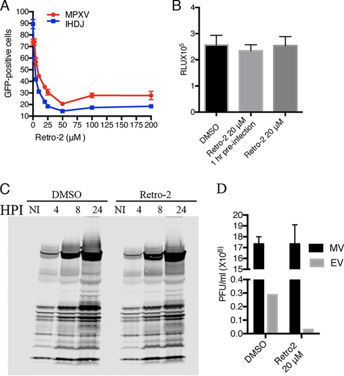 FIG 4