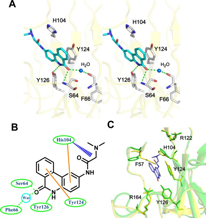 Figure 5