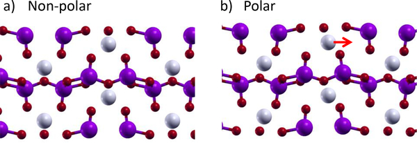 FIG. 6: