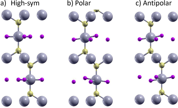 FIG. 2: