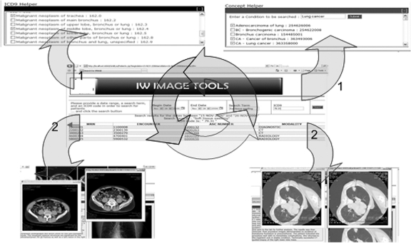 Fig 4