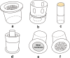 Fig 5