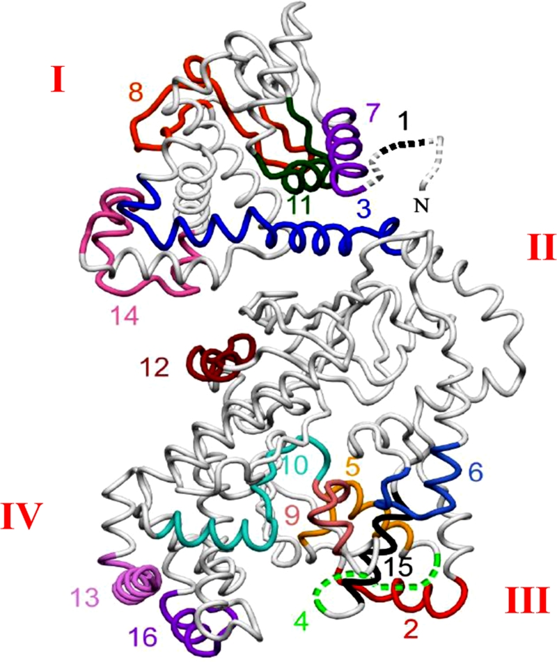 FIG. 3.