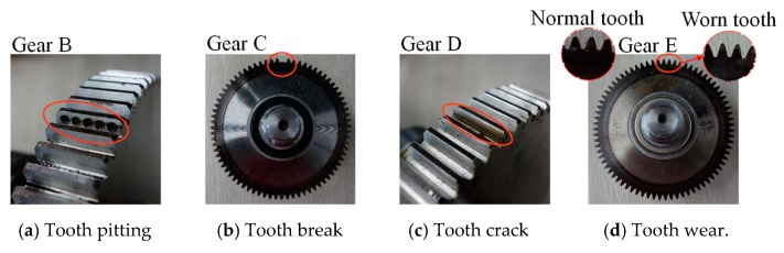 Figure 13