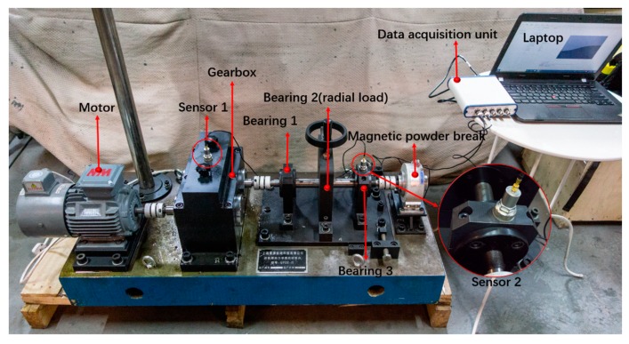 Figure 5