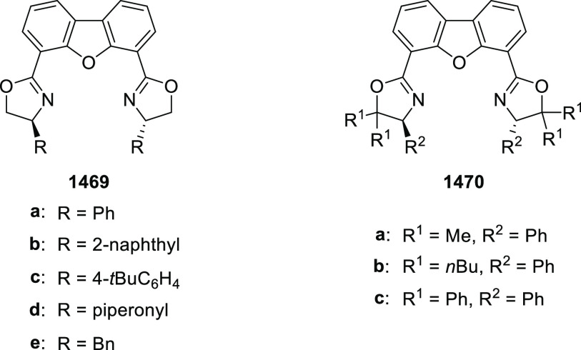 Figure 78