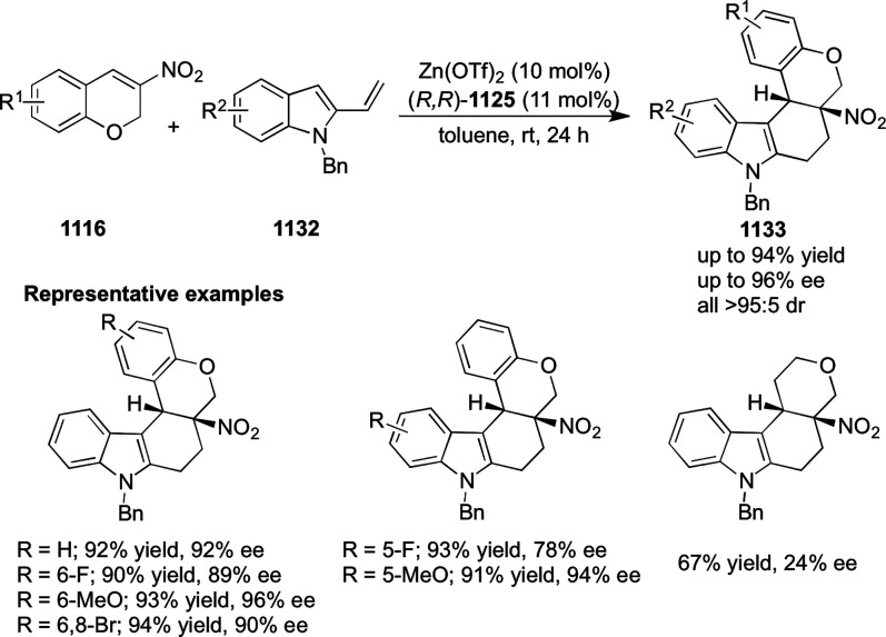 Scheme 338