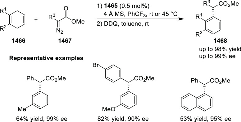 Scheme 436