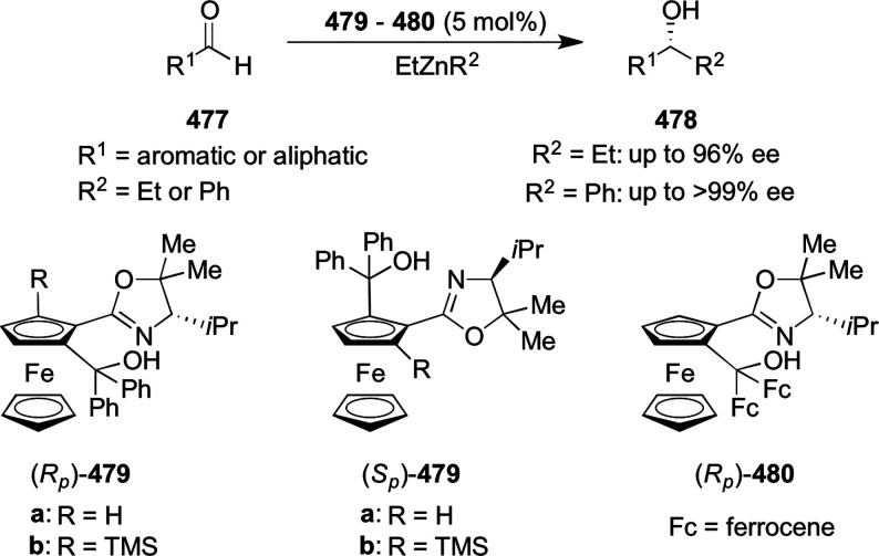 Scheme 153