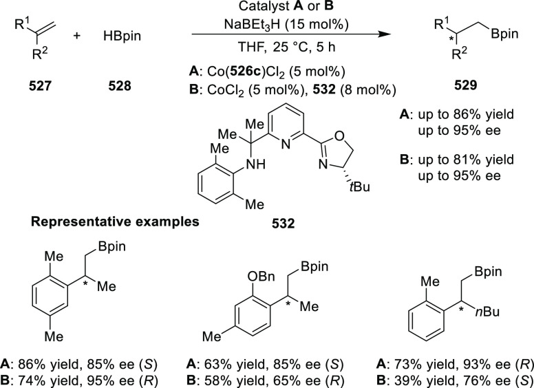 Scheme 168