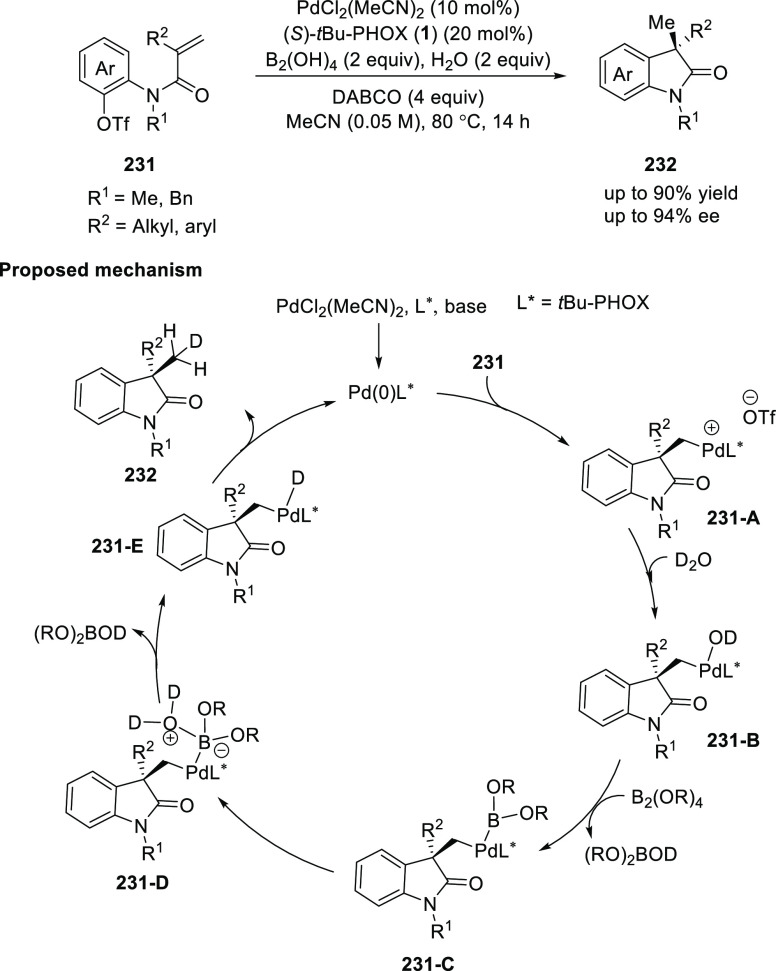 Scheme 65