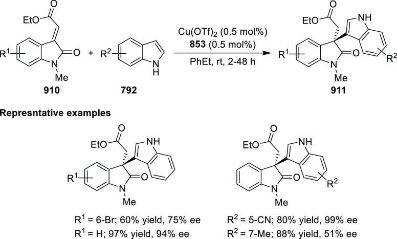 Scheme 276