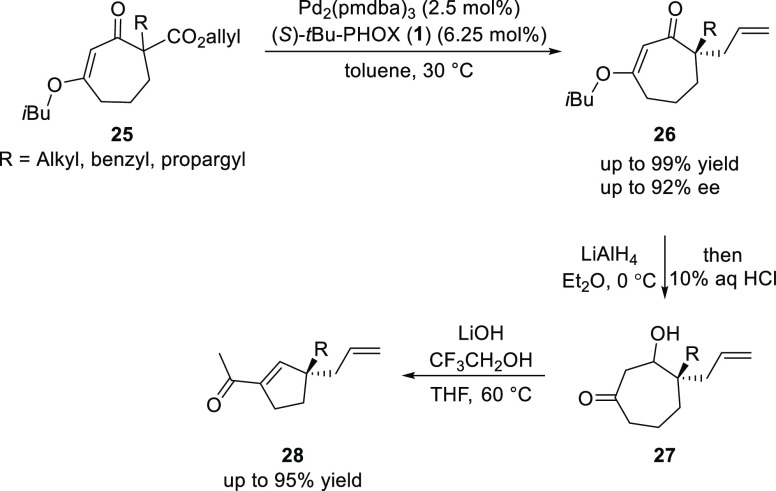 Scheme 3