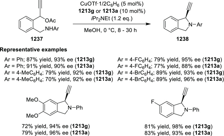 Scheme 363