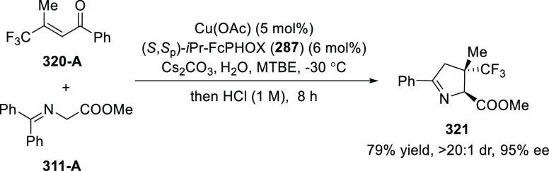 Scheme 93