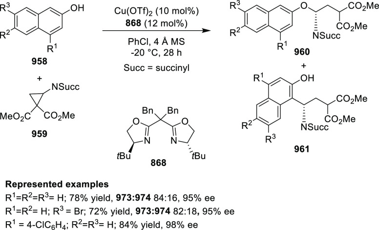 Scheme 296