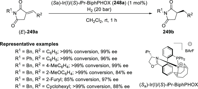 Scheme 72