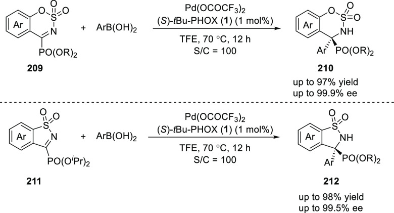 Scheme 58