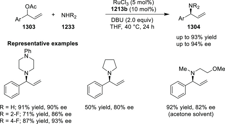 Scheme 384