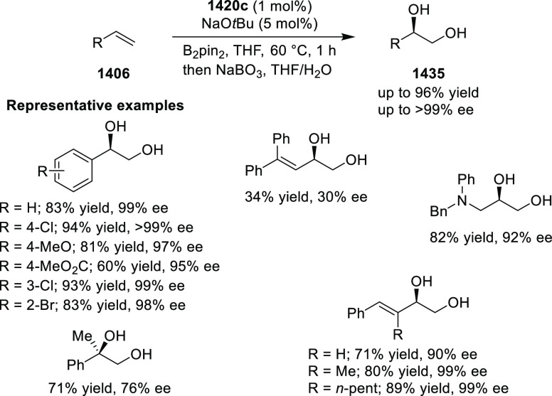 Scheme 426