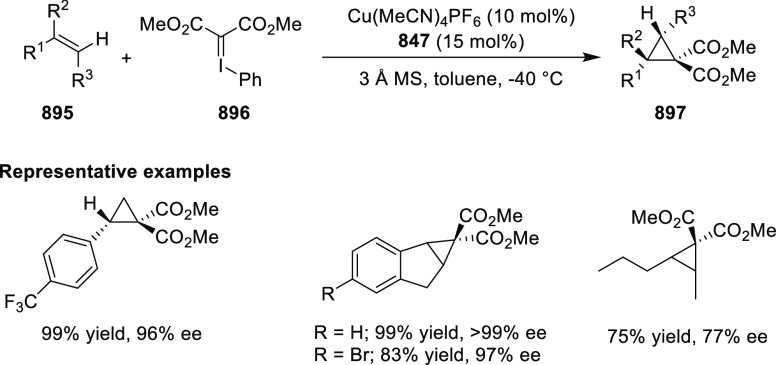 Scheme 270