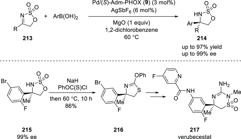 Scheme 59