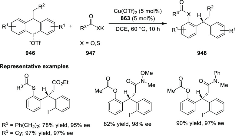 Scheme 291