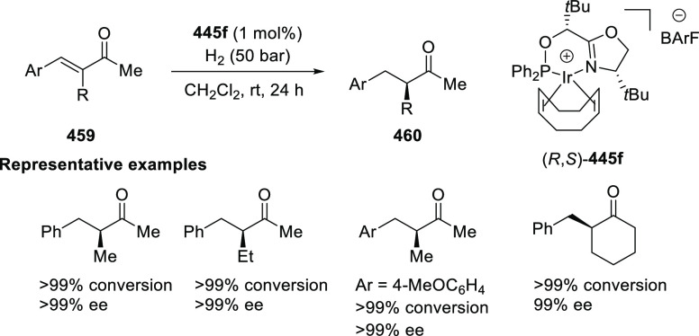 Scheme 148