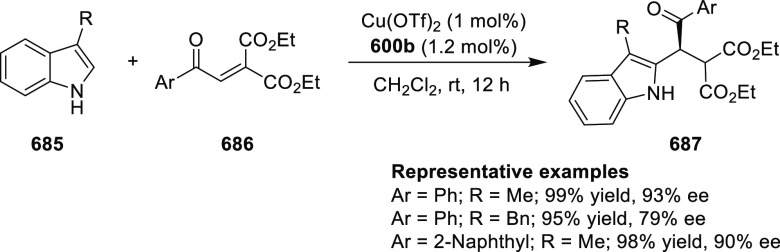 Scheme 216