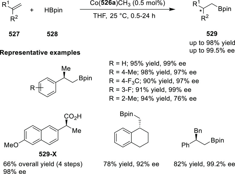 Scheme 165