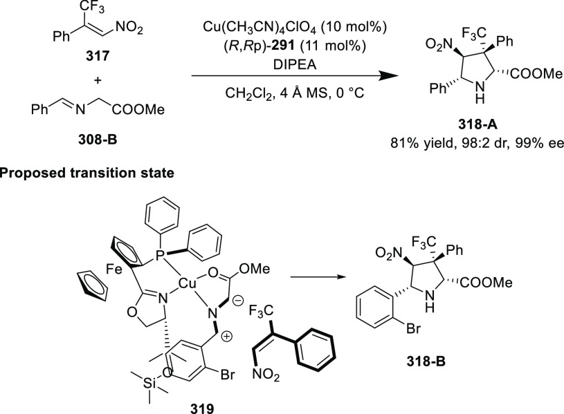 Scheme 92