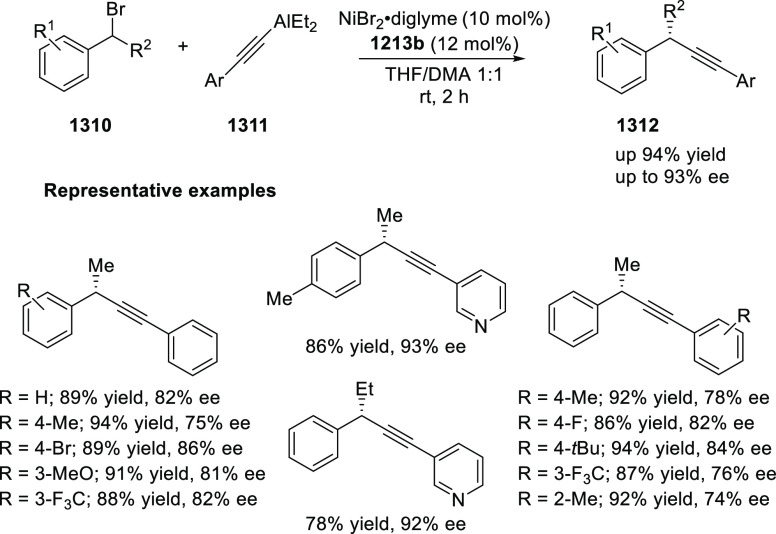 Scheme 388