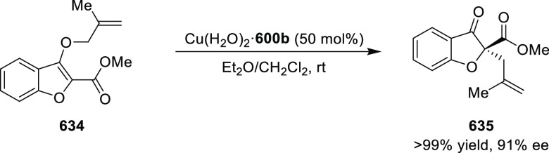 Scheme 199