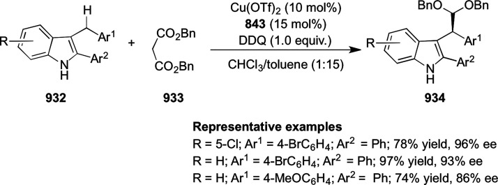 Scheme 285