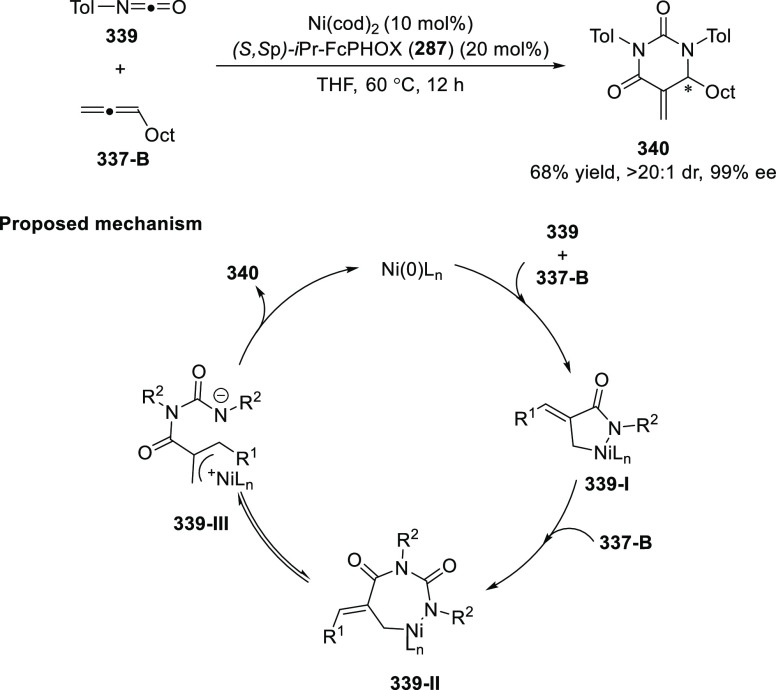 Scheme 99