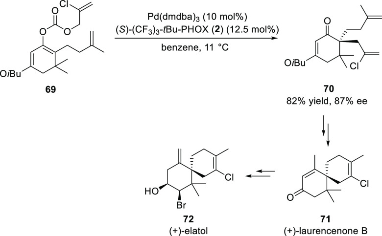 Scheme 14