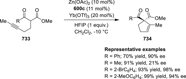 Scheme 230