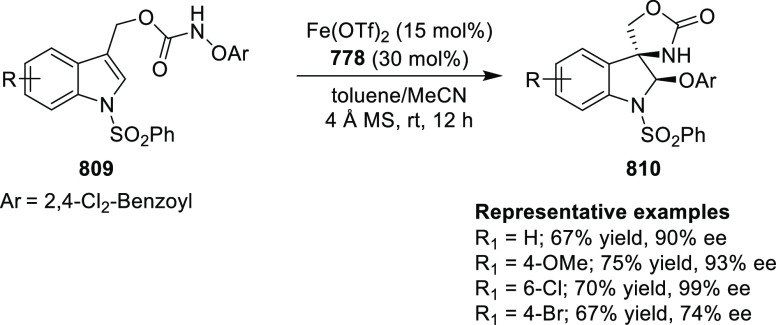 Scheme 252