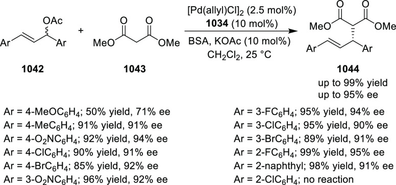 Scheme 316