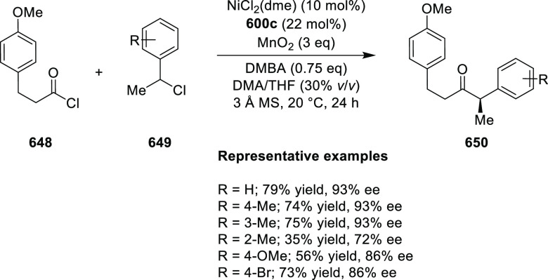 Scheme 204